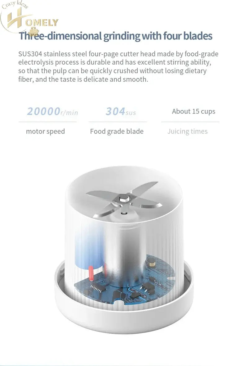 Portable USB Juicer – Rechargeable Blender