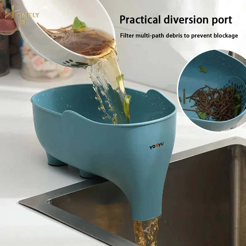 Vegetable Drain Basket – Kitchen Strainer