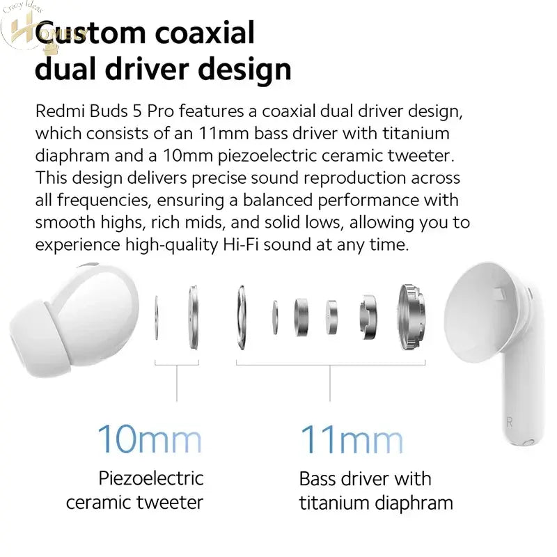 Xiaomi Redmi Buds 5 – ANC Wireless Earbuds – view 4