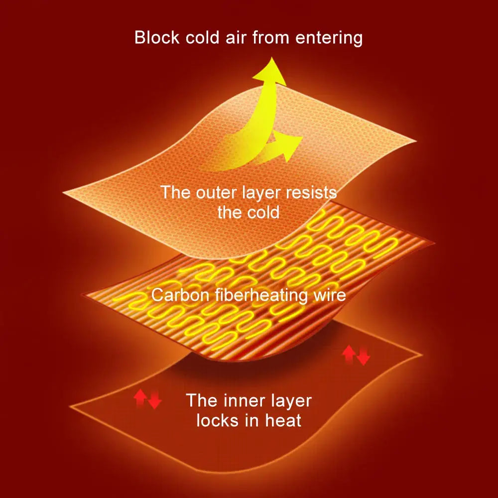 3 Heat Controller Coral Flannel Warm Shawl Winter Heated Blanket Cape Heating Lap Blanket Electric Heating Blanket 80*150Cm