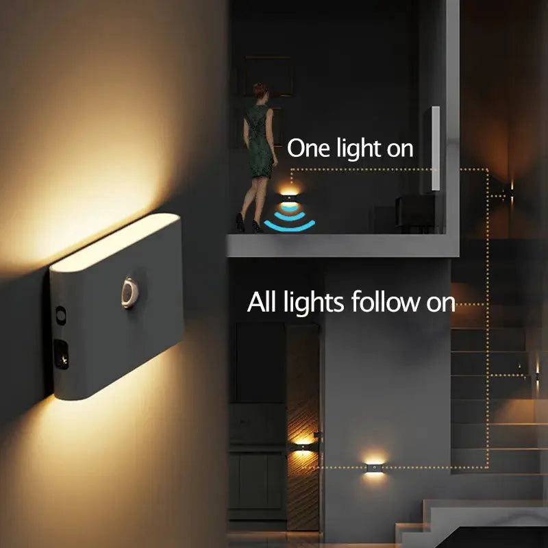 Motion Sensor Night Light for Closets – view 2