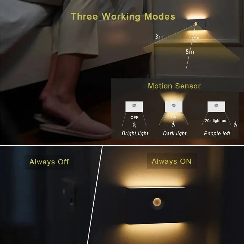 Motion Sensor Night Light for Closets – view 3