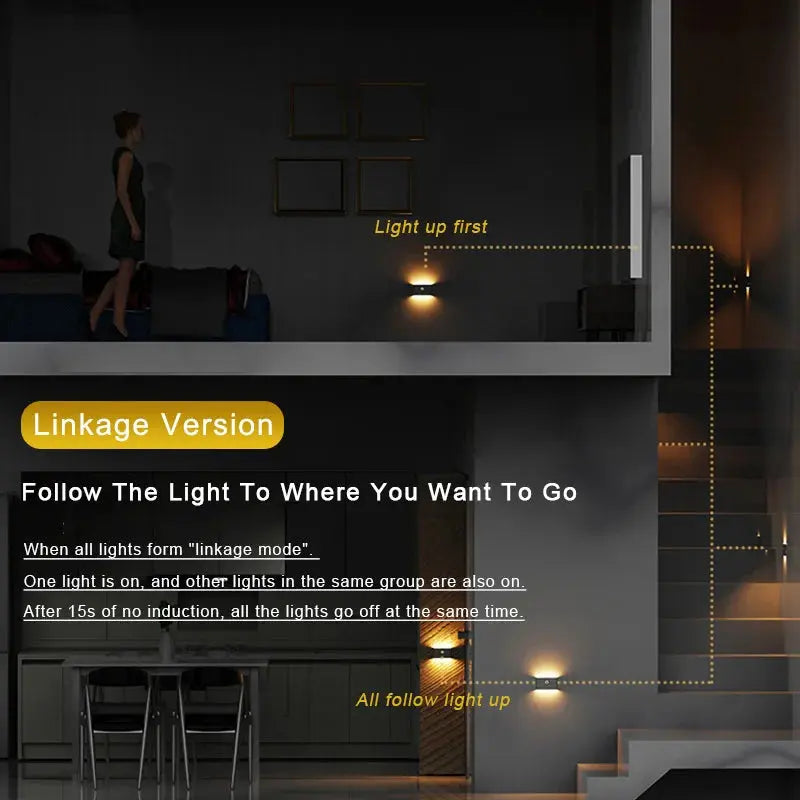 Motion Sensor Night Light for Closets – view 4