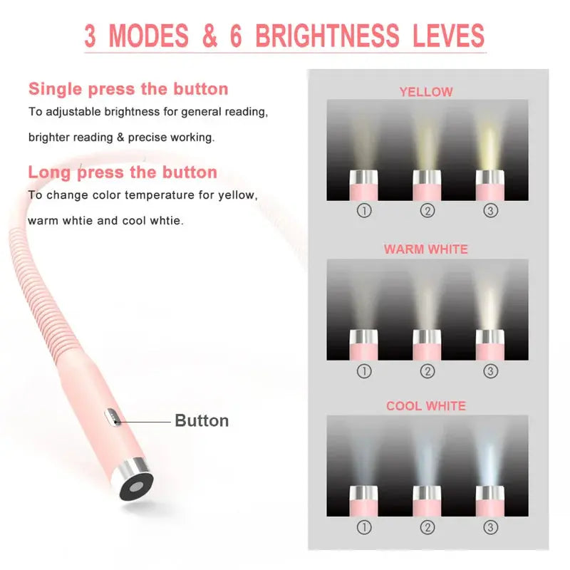 Rechargeable LED Neck Reading Light
