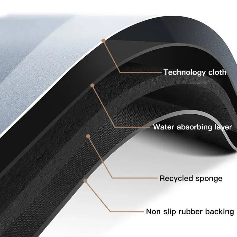 Super Absorbent Non-Slip Bath Mat – Quick Dry – view 3