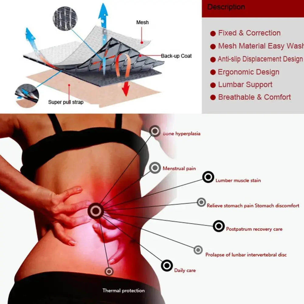 Lumbar Support Belt for Posture & Lower Back – view 2