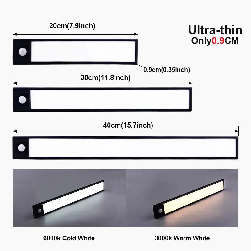 Ultra-thin LED Cabinet Light Rechargeable Motion Sensor Light USB Night Lights