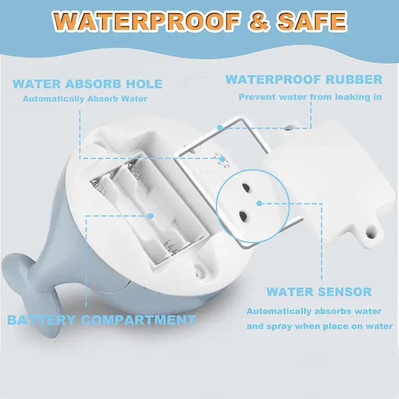 Baby Light Up Bath Toys Whale Automatic Sprinkler