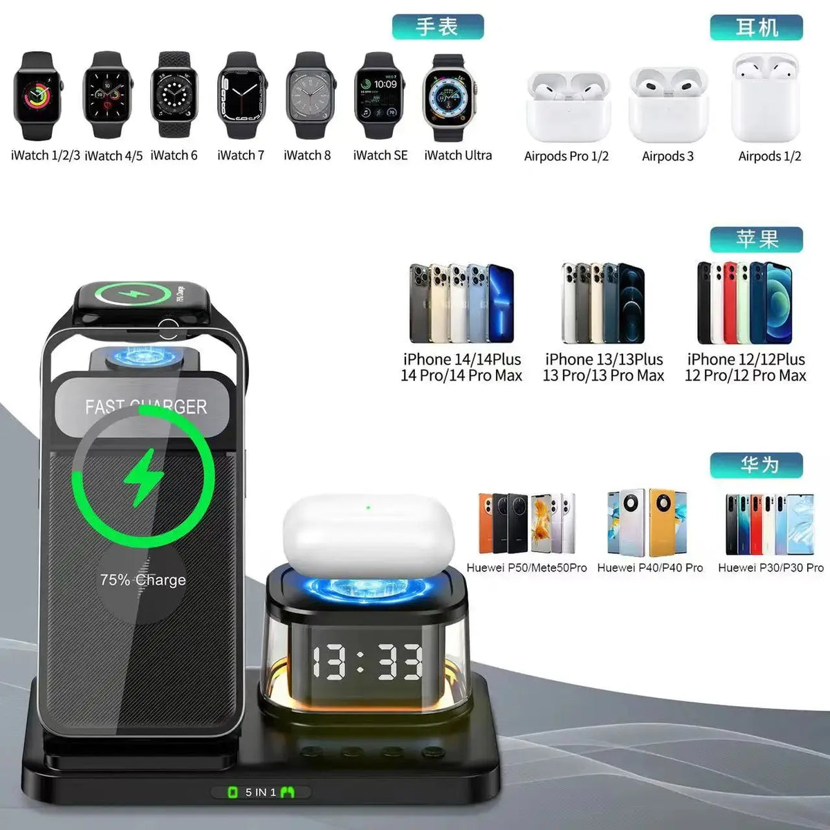 Wireless Charger Stand LED Light Alarm Clock Foldable Fast Charging Station