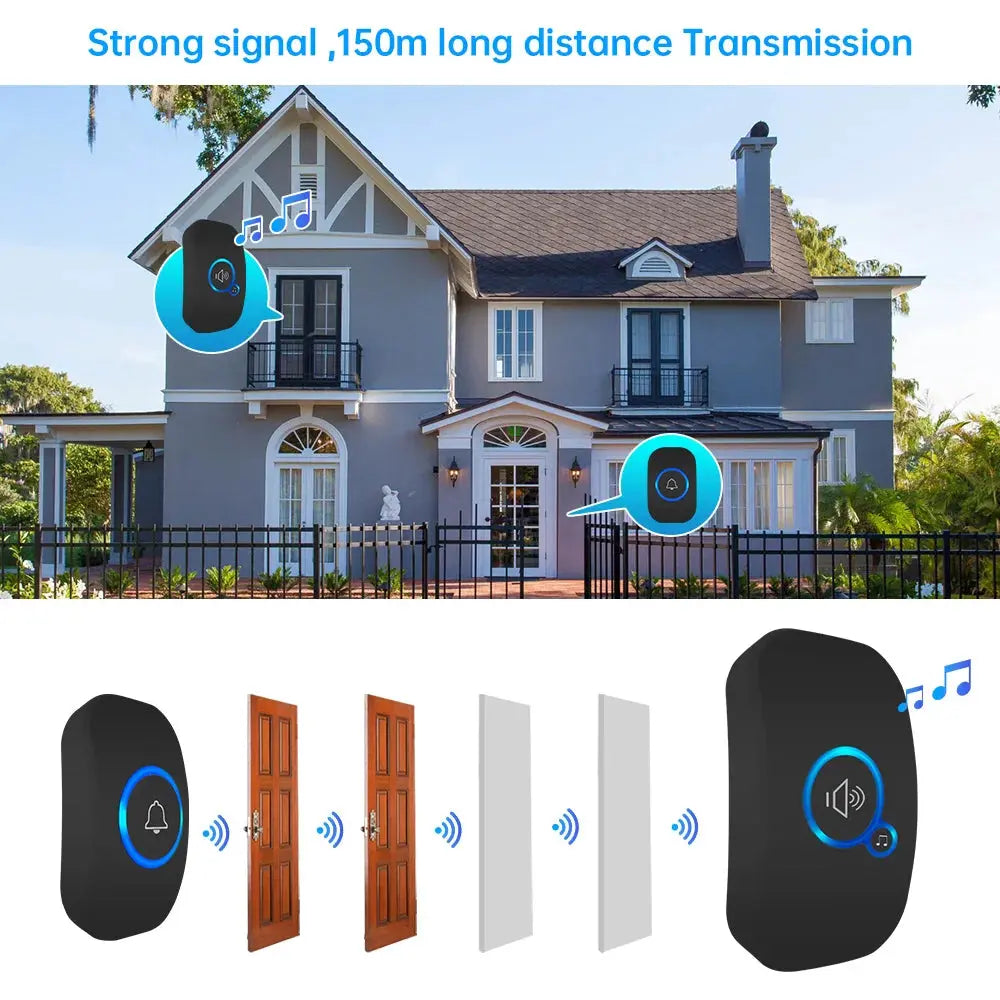 Wireless Doorbell with Long Range & Alarm – view 2